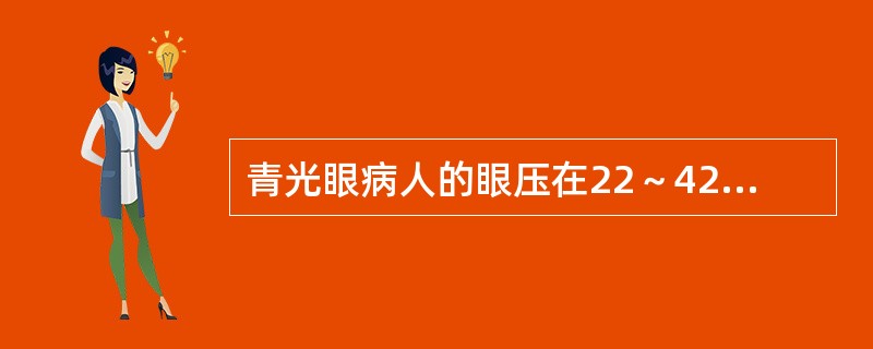 青光眼病人的眼压在22～42mmHg，非青光眼病人的眼压在14～26mmHg，根