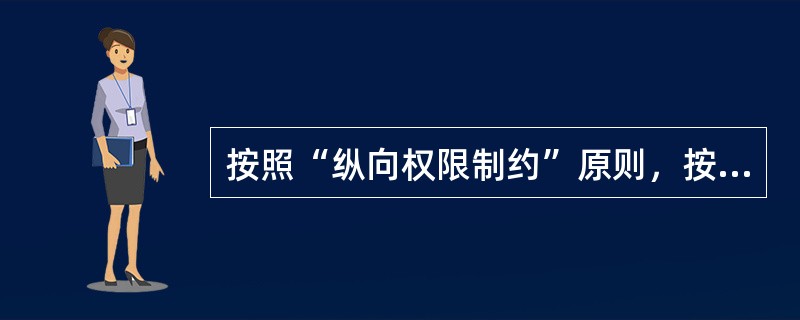 按照“纵向权限制约”原则，按规定设立客户部门和信贷管理部门，成立贷款审查委员会。