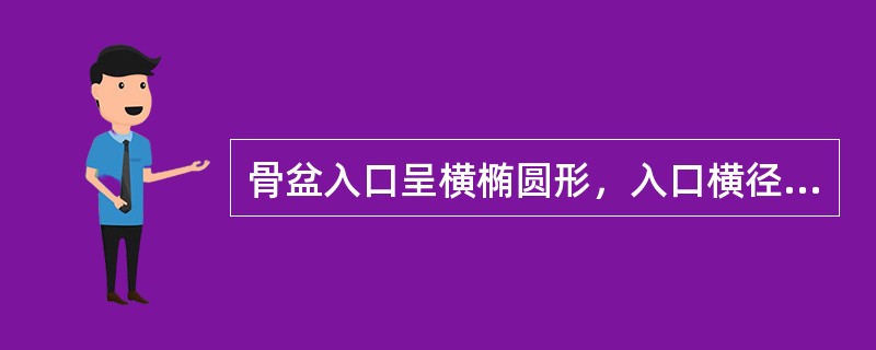 骨盆入口呈横椭圆形，入口横径较前后径稍长，耻骨弓较宽，属于（）