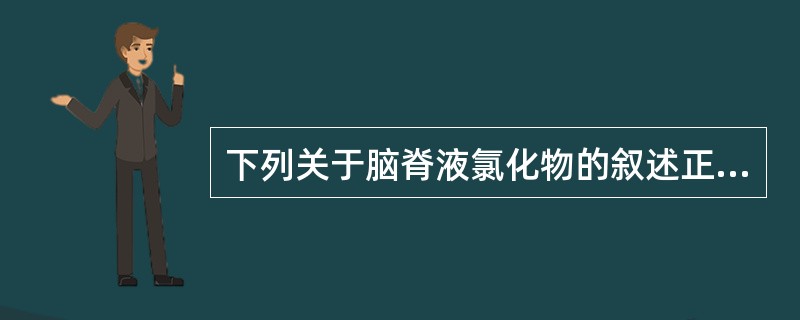 下列关于脑脊液氯化物的叙述正确的是（）。