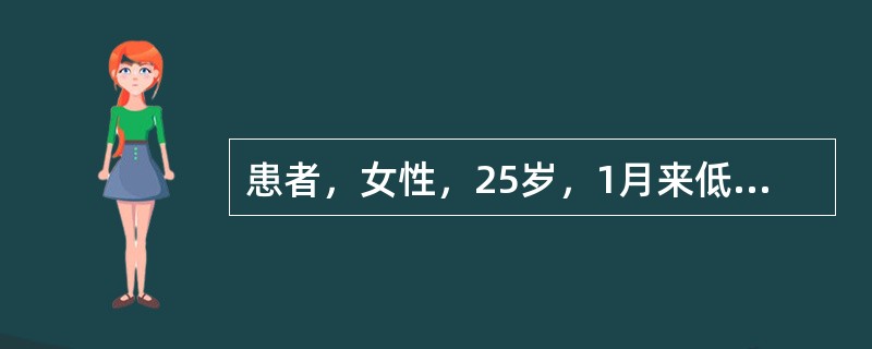 患者，女性，25岁，1月来低热、咳嗽，偶有痰中带血丝，伴乏力。胸透示"右肺炎症"