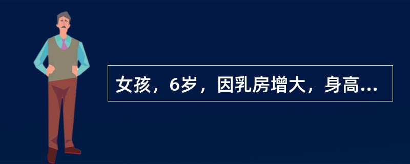 女孩，6岁，因乳房增大，身高增长加速近1年，阴道出血3天来院就诊。查体：身高12