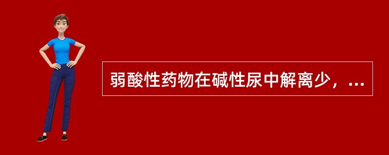 弱酸性药物在碱性尿中解离少，再吸收多，排泄慢。