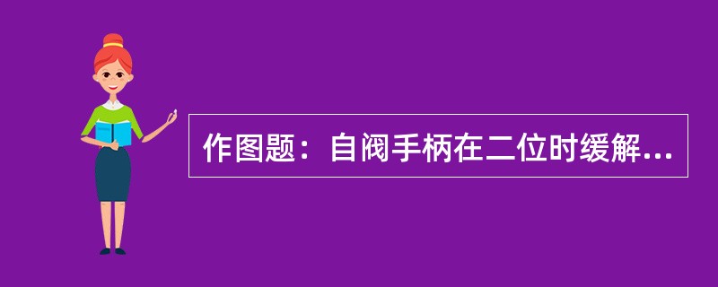 作图题：自阀手柄在二位时缓解柱塞阀的通路如何？（绘图说明）