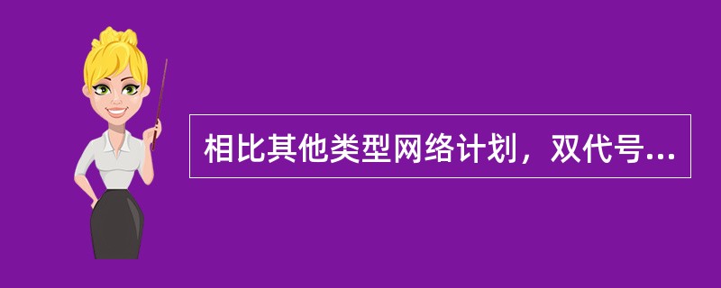 相比其他类型网络计划，双代号时标网络计划的突出优点有（）。