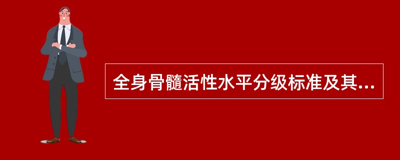 全身骨髓活性水平分级标准及其临床意义是什么?