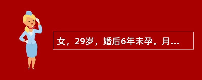 女，29岁，婚后6年未孕。月经7～20天／35～120天。发育良好。妇科检查：双