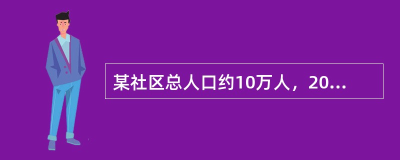 某社区总人口约10万人，2003年因各种疾病死亡1000人。该年共发生结核病30