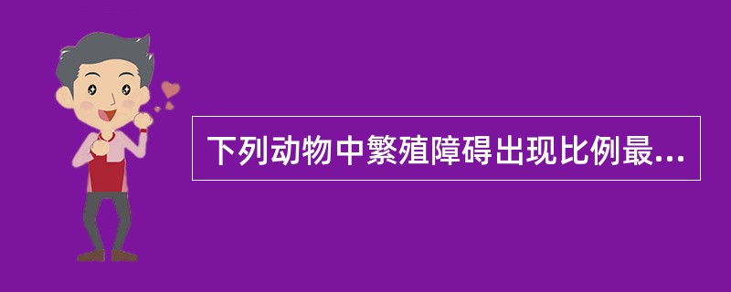 下列动物中繁殖障碍出现比例最高的是（）。