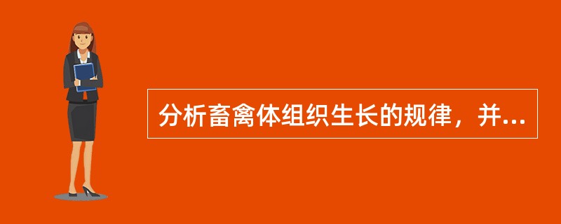 分析畜禽体组织生长的规律，并说明在生产过程中如何利用这一规律指导生产。