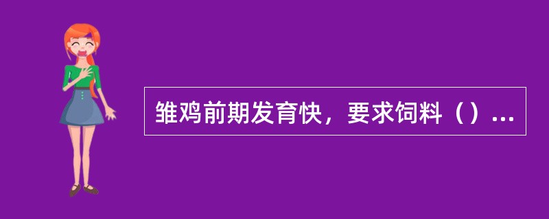 雏鸡前期发育快，要求饲料（），采食量越高，发育越快，增重越好，此阶段主要是（），