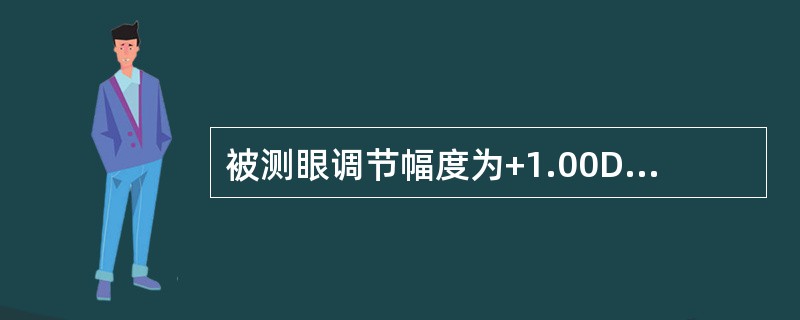 被测眼调节幅度为+1.00D，配戴加光+2.50D双焦老视眼镜近明视范围和焦外区