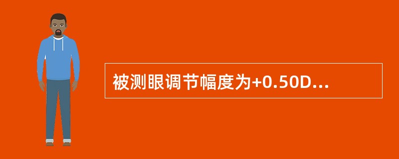 被测眼调节幅度为+0.50D，配戴+3.00D单焦老视眼镜明视范围为（）。