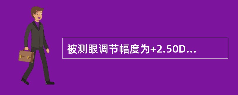 被测眼调节幅度为+2.50D，戴老视眼镜+1.50D，明视范围（）。