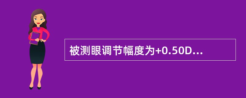 被测眼调节幅度为+0.50D，戴老视眼镜+2.75D，焦外区为（）。