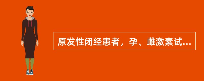 原发性闭经患者，孕、雌激素试验均为阴性，其病变部位应确定在（）。