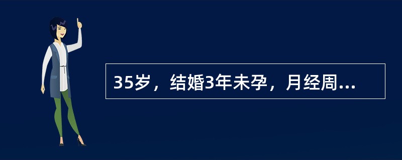 35岁，结婚3年未孕，月经周期3～4/24～25天，经量正常，妇科检查：子宫正常