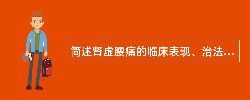 简述肾虚腰痛的临床表现、治法及代表方剂。