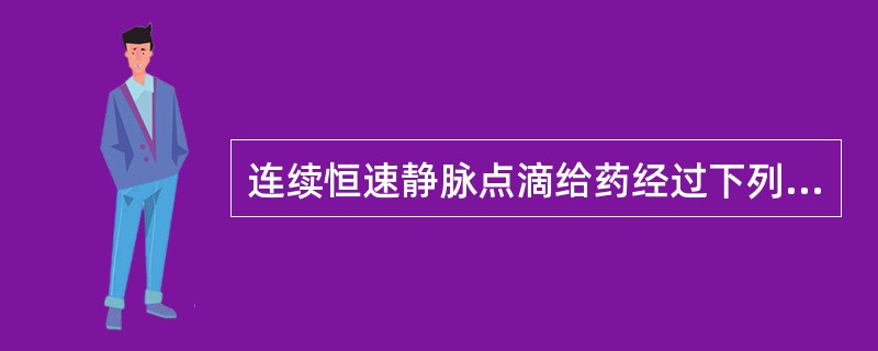 连续恒速静脉点滴给药经过下列哪项可达到稳态血药浓度的97%()