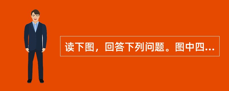 读下图，回答下列问题。图中四地该日昼长由长到短依次是（）。