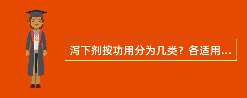 泻下剂按功用分为几类？各适用何种证型？