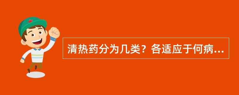清热药分为几类？各适应于何病证？