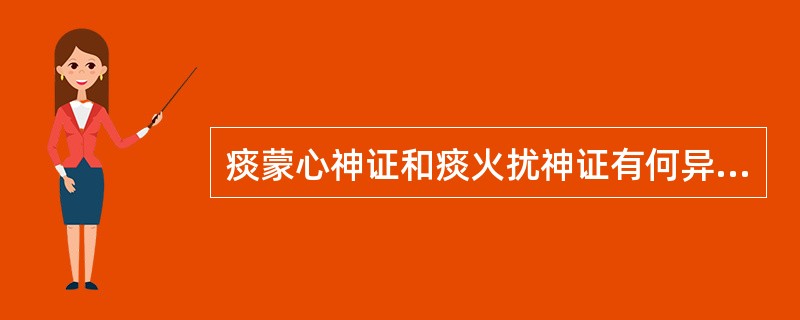 痰蒙心神证和痰火扰神证有何异同？