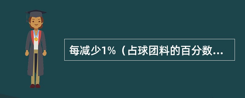 每减少1%（占球团料的百分数）的膨润土可提高球团矿品位约（）。