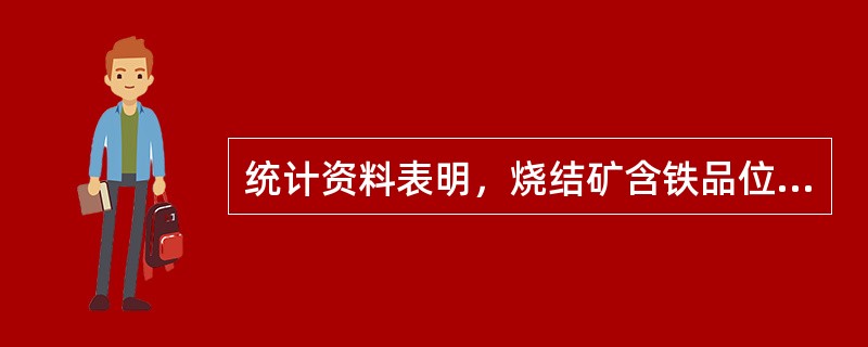 统计资料表明，烧结矿含铁品位降低1%，高炉焦比上升2%，只要操作合理，对产量没有