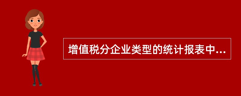 增值税分企业类型的统计报表中下列哪几个征收品名属于酒的统计范围。（）