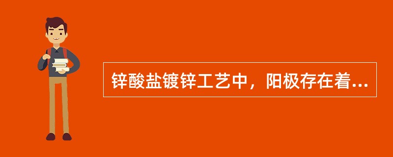 锌酸盐镀锌工艺中，阳极存在着两种溶解方式，即化学溶解和电化学溶解。