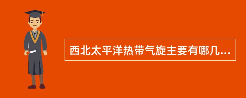 西北太平洋热带气旋主要有哪几种移动路径？