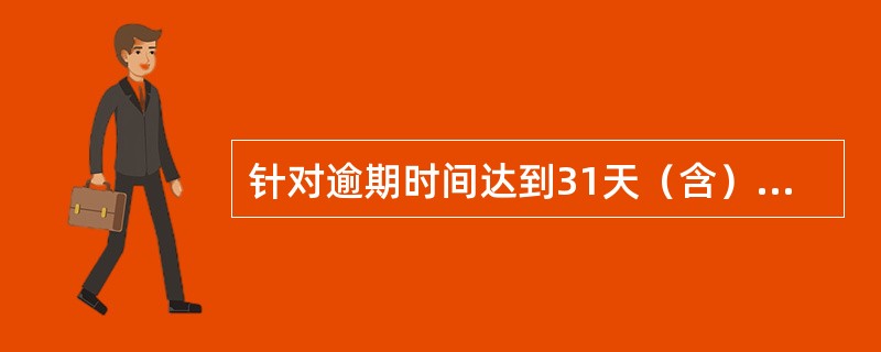 针对逾期时间达到31天（含）以上的信用贷款，必须采取的催收措施为（）。