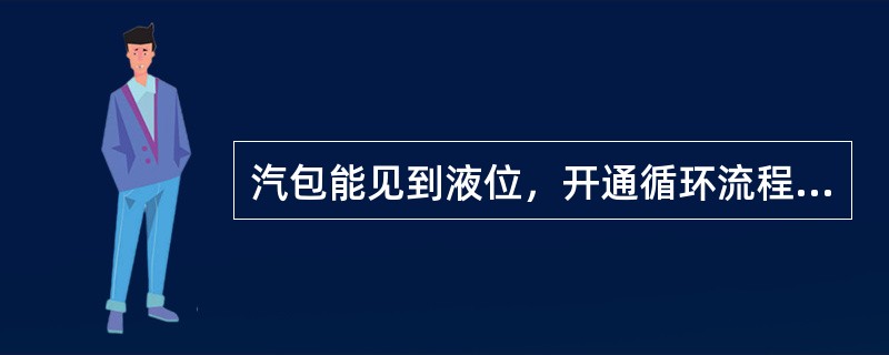 汽包能见到液位，开通循环流程，循环泵能够备用，是建立锅炉水强制循环必不可少的条件