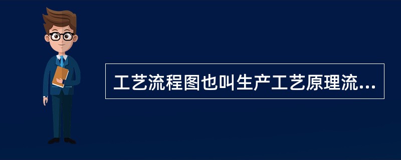 工艺流程图也叫生产工艺原理流程图，主要是描述（）的来龙去脉、途经管线、阀组、容器