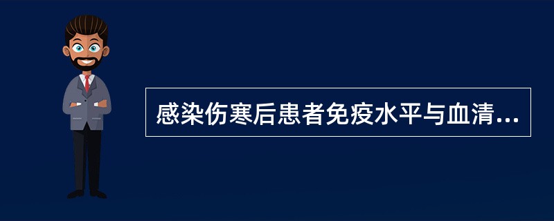 感染伤寒后患者免疫水平与血清中“O”、“H”、“Vi”抗体效价有关