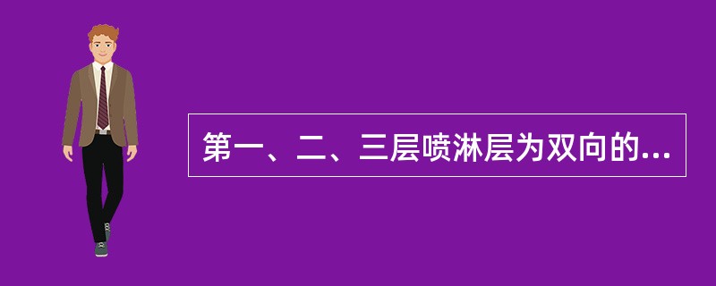 第一、二、三层喷淋层为双向的喷嘴有（）个，第四层喷淋层为单向向下的喷嘴有（）个。