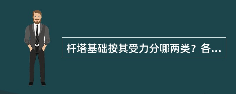 杆塔基础按其受力分哪两类？各承受何种力？包括哪种类型的基础？