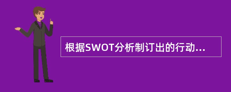 根据SWOT分析制订出的行动对策有四种，其中WT对策是指（）。