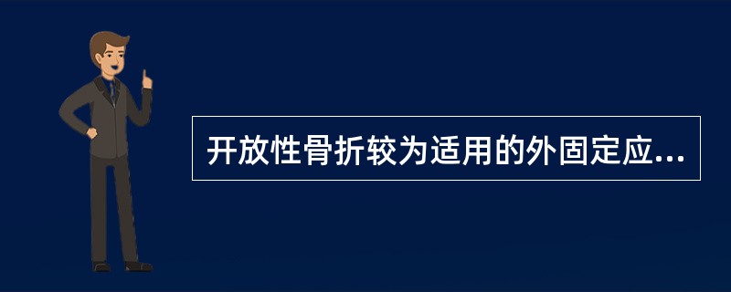 开放性骨折较为适用的外固定应选用：（）