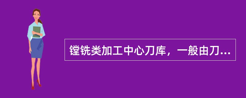 镗铣类加工中心刀库，一般由刀库电机，刀杯链条，传动链轮，换刀机械手，机械手驱动液