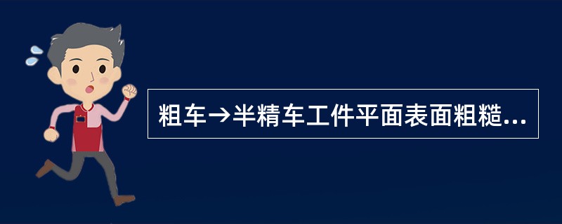 粗车→半精车工件平面表面粗糙度为0.05。