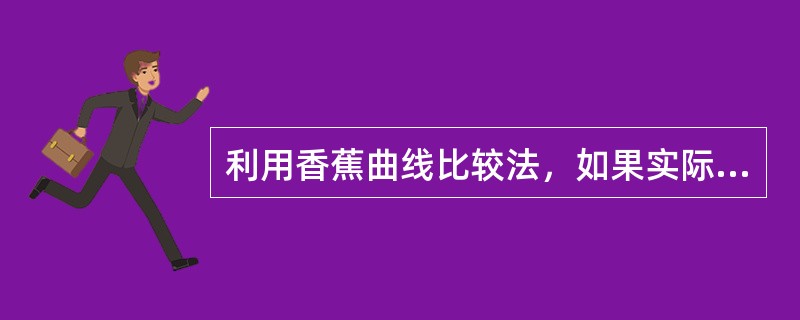 利用香蕉曲线比较法，如果实际进度比按最迟开始时间安排的计划进度拖后，则工程实际进