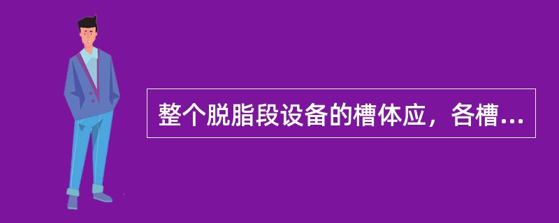 整个脱脂段设备的槽体应，各槽之间设有挤干辊装置（）。