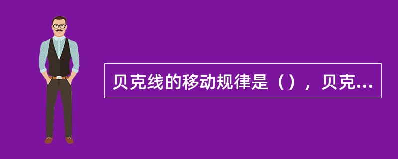 贝克线的移动规律是（），贝克线总是向折射率大的物质移动。
