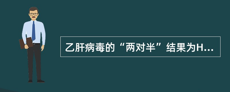 乙肝病毒的“两对半”结果为HBsAg（－）；抗HBs（+）；HBeAg（－）；抗