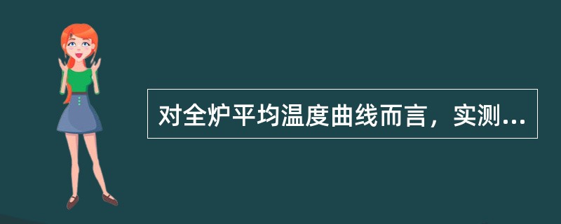 对全炉平均温度曲线而言，实测火道温度与标准线之差超过（）以上者为不合格火道。