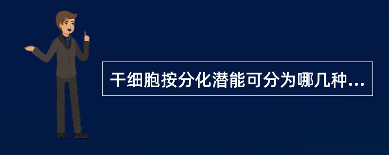 干细胞按分化潜能可分为哪几种？简要说明其特点。按其来源来分又可分为哪几种？