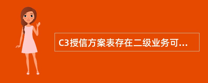 C3授信方案表存在二级业务可反复授信，授信金额5000万元，签订5000万元一般