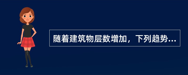 随着建筑物层数增加，下列趋势变动正确的是()。